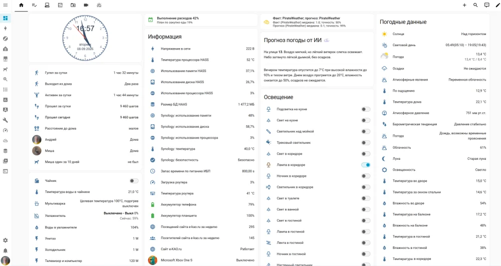 Home Assistant